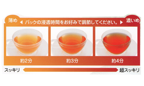 くらしのパートナー　株式会社ライム